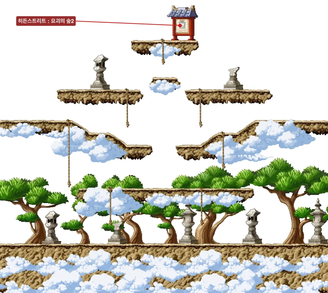 요괴의 숲 히든맵 진입 위치